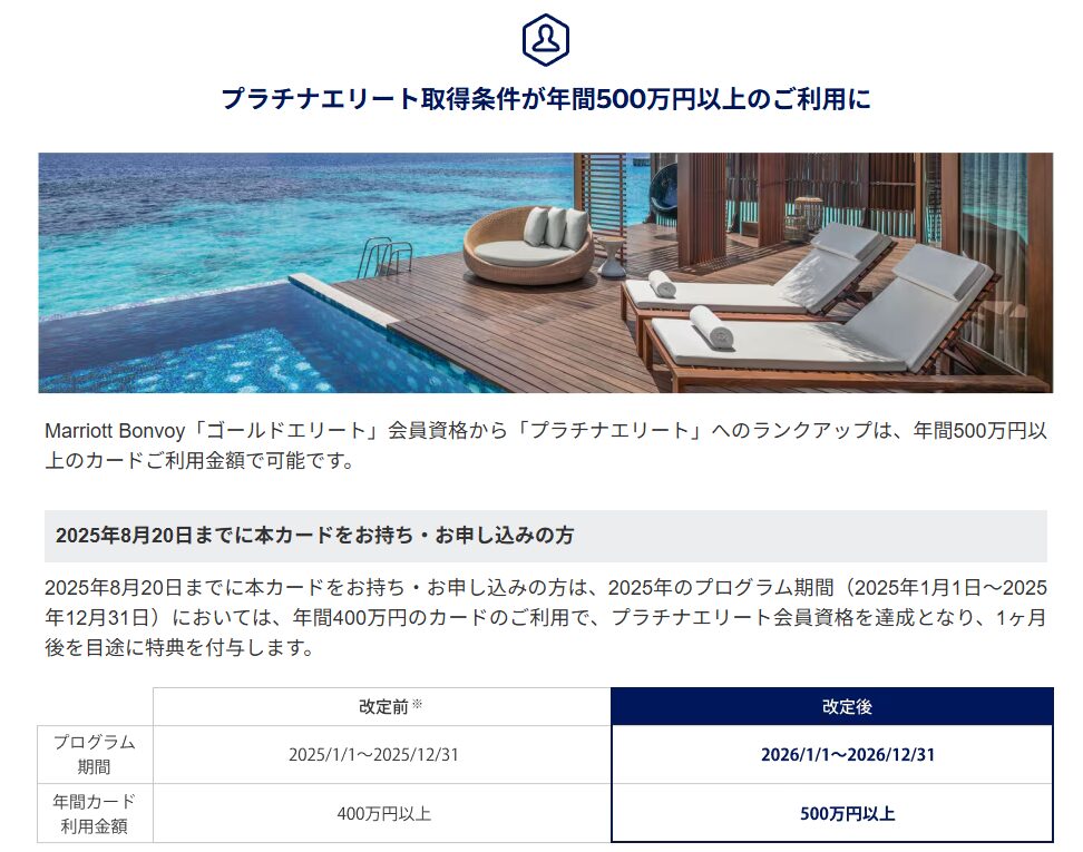 プラチナエリート改定