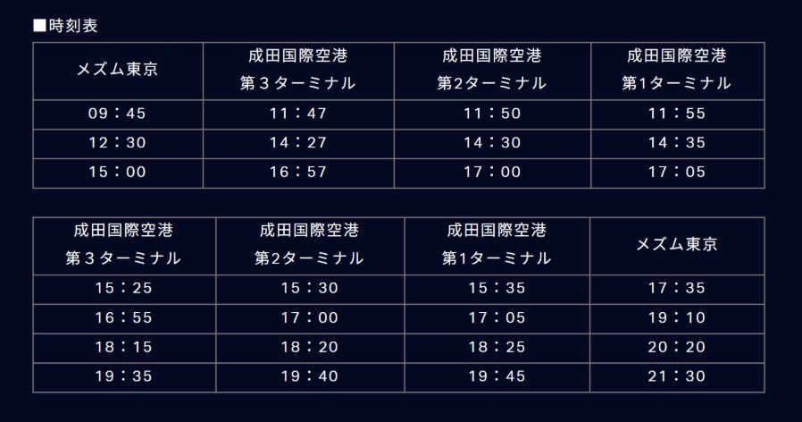 成田空港エアポートリムジンバス　時刻表
