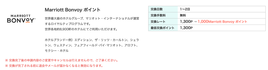 モッピーでのMarriott Bonvoyポイント交換